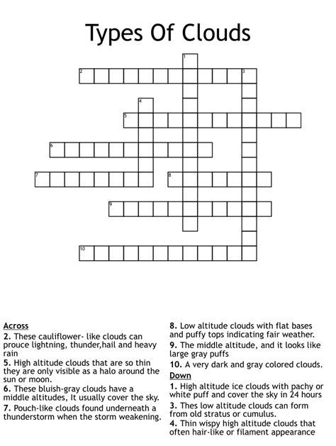 Search for crossword clues on crosswordsolver. . Gloomy from cloud cover crossword clue